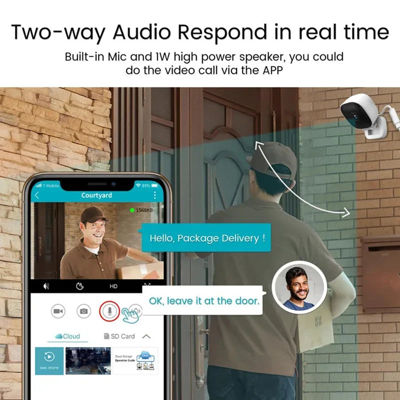 Wireless WiFi Smart HD Wide-Angle Home Camera Indoor Mini Surveillance Two-Way Audio Motion Detection Cloud Storage Camera 2026