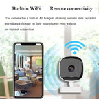 Hareket Algılama ve İki Yönlü Ses Özellikli Kablosuz WiFi Akıllı HD İç Mekan Kamerası