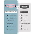 Waterproof Pet GPS Tracker Collar Real Time Tracking For Cats And Dogs